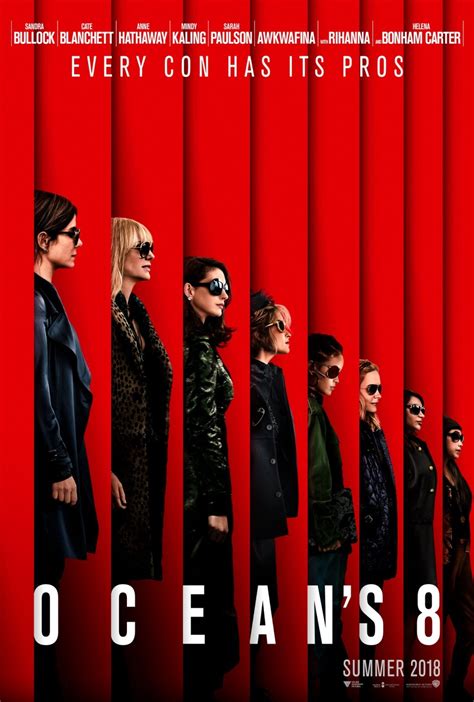 oceans 8 imdb|Ocean's Eight .